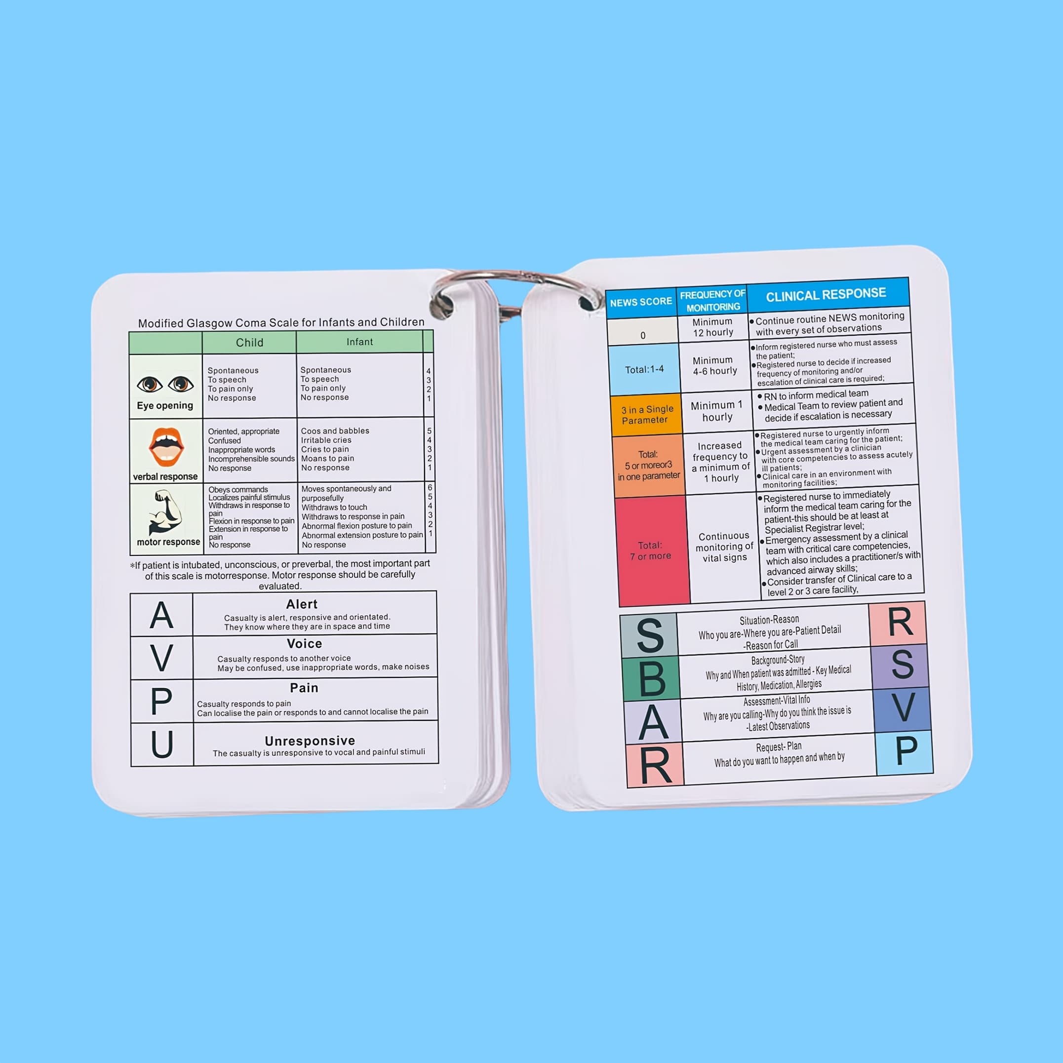 TEMU Nursing Reference Cards, Nursing Cards, Nursing Badge Cards, Nursing Cards, Nursing Badge Auxiliary Cards, Medical Student Flash Cards, Ecg Rhythm And Ecliptial Related Content