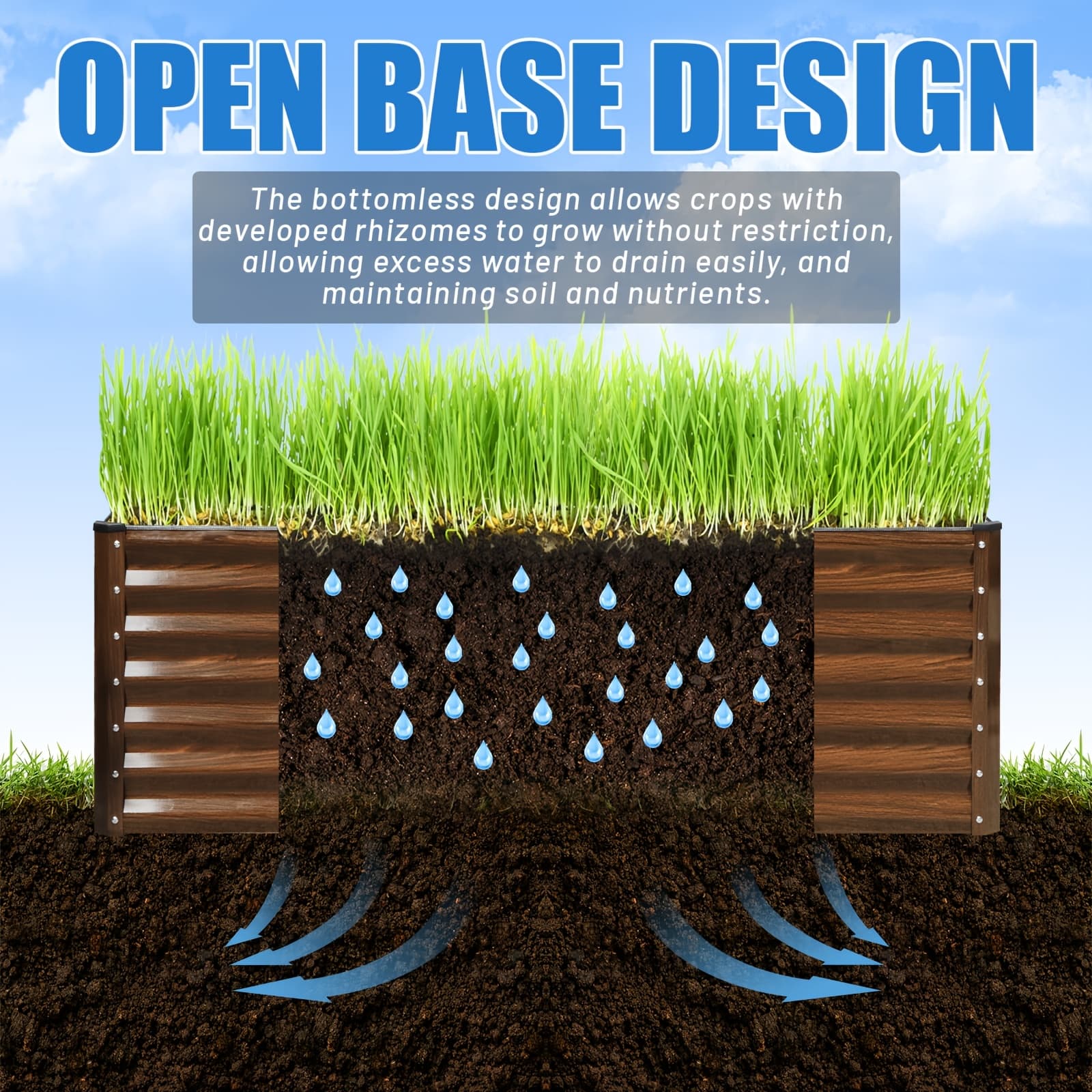 TEMU Set Of 2 Raised Garden Beds Measuring 4x2x2 Feet, Ideal For Outdoor Planting Of Vegetables, Flowers, And Herbs