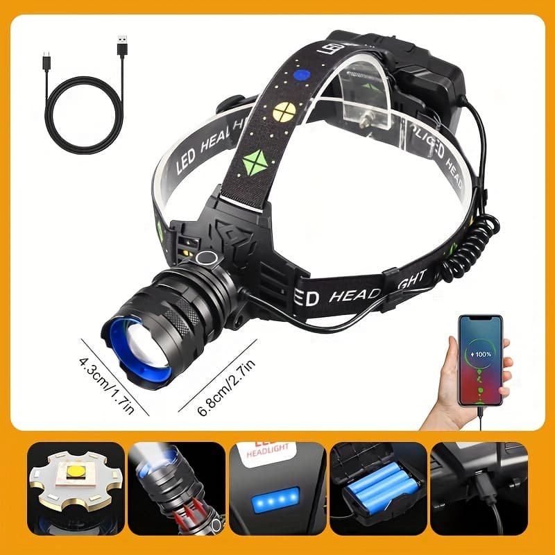 TEMU 1pc Of Rechargeable Headlamp With A , Featuring Sensor And Cob&. This Headlamp Has 5 , Is Suitable For Adults, And Provides Bright . Designed For Hard Turban Use And Serves As A Working Headband
