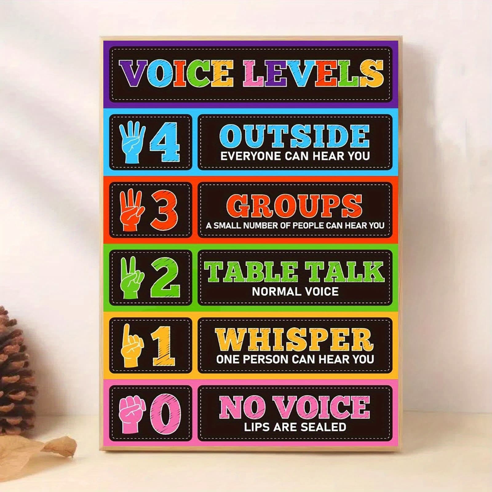 TEMU [print Painting] An Educational Sound Level Chart Poster - Classroom Management And Noise Control Rules Sign, Laminated, Pearl Paper, Frameless , Suitable For Elementary And Preschool