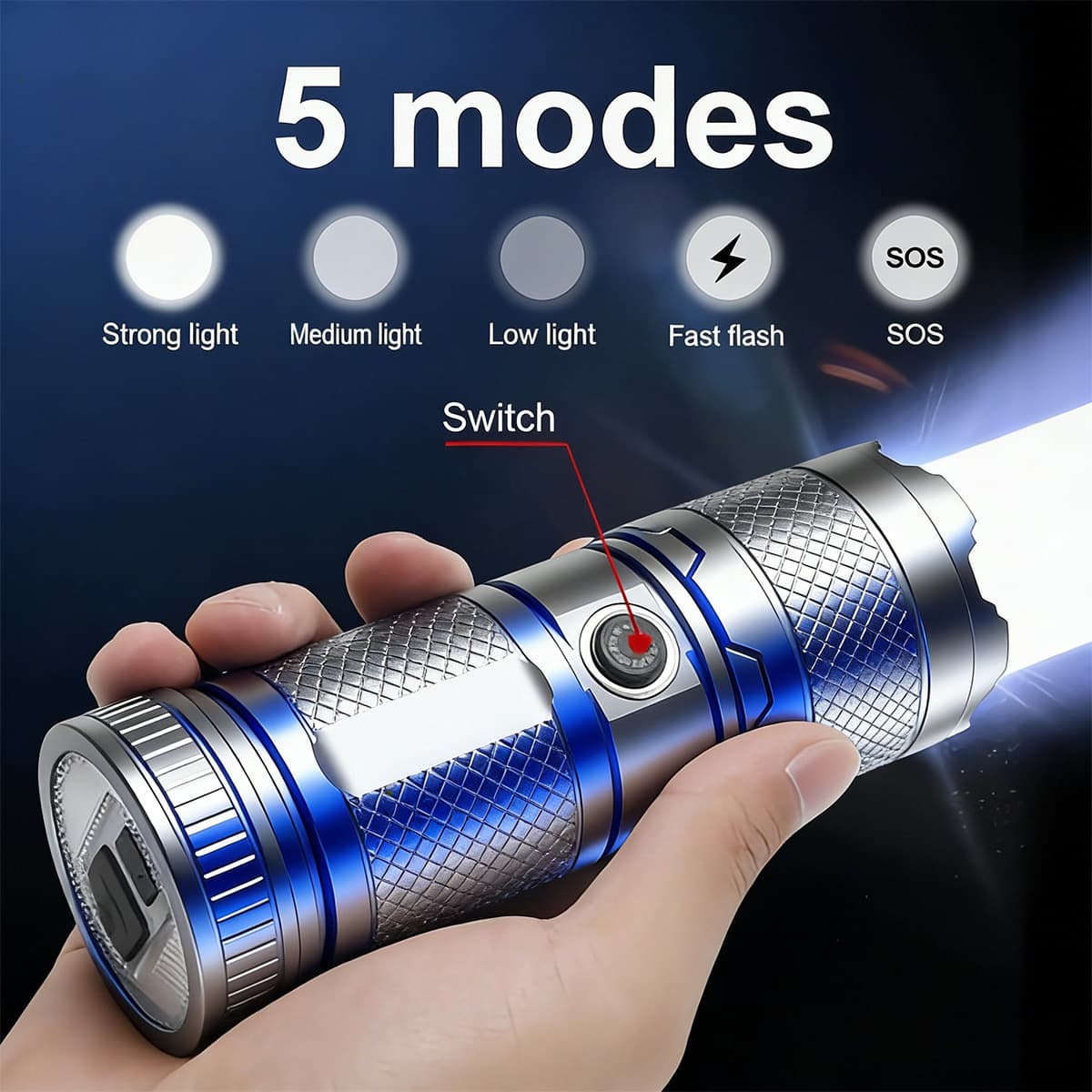 TEMU High Led Flashlight With Usb-c Fast Charging, 8 Light, Beam & Cob Tail Light, Long-lasting Lithium Battery, Compact & Portable For Camping, Emergency, Home, - Heavy-duty Flash Light