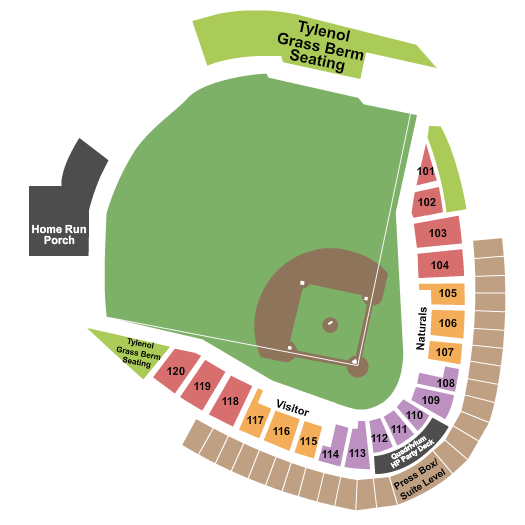 Northwest Arkansas Naturals vs. Corpus Christi Hooks