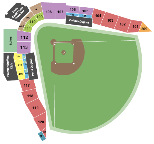Stockton Ports vs. Lake Elsinore Storm