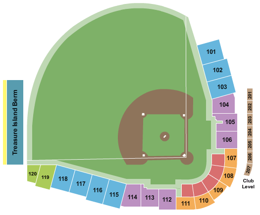 St. Paul Saints vs. Syracuse Mets