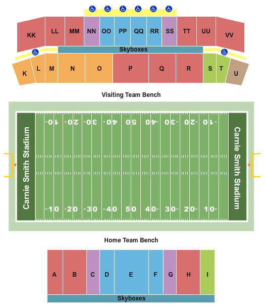 Pittsburg State Gorillas vs. Ferris State Bulldogs