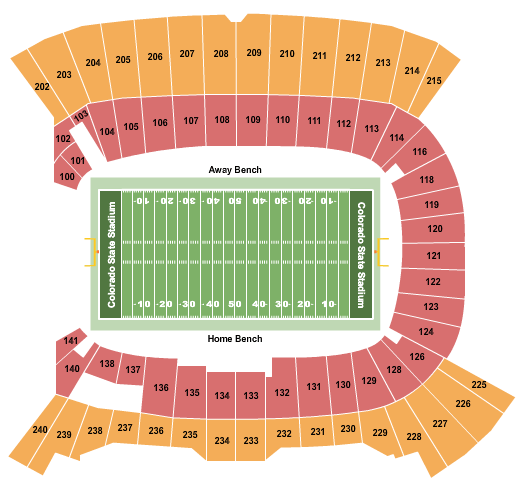 Colorado State Rams vs. Oregon State Beavers