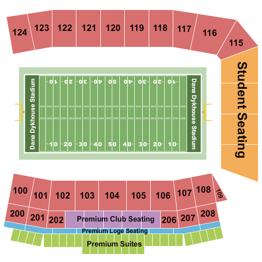 South Dakota State Jackrabbits vs. South Dakota Coyotes