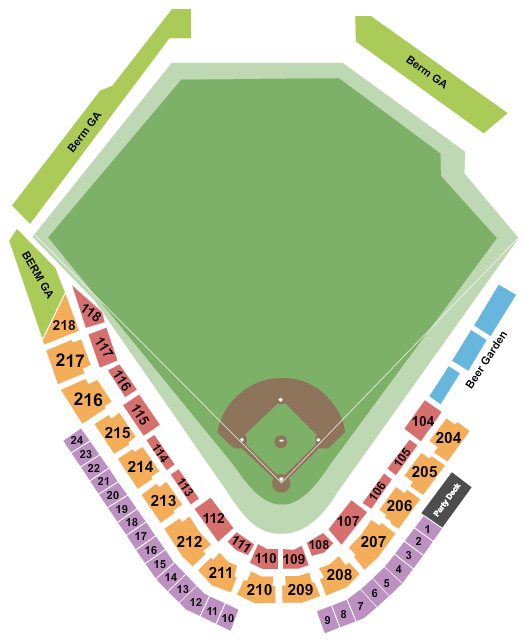 Arkansas Travelers vs. Wichita Wind Surge