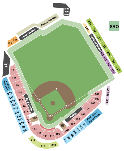 Hartford Yard Goats vs. Somerset Patriots