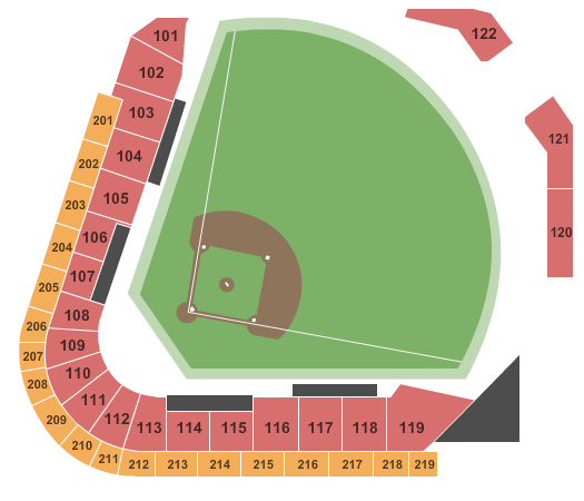 Toledo Mud Hens vs. Indianapolis Indians