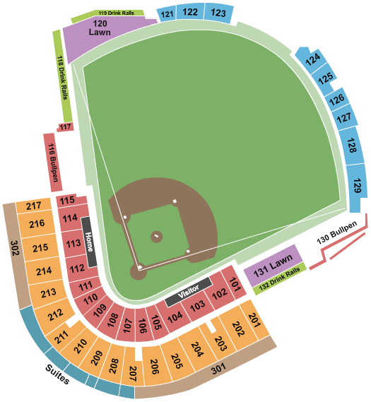 Fort Myers Mighty Mussels vs. Clearwater Threshers