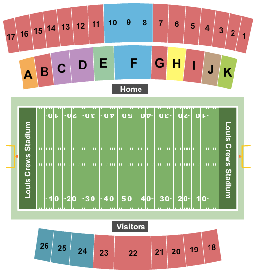 Alabama A&M Bulldogs vs. Tennessee State Tigers