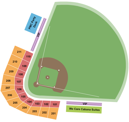 Macon Bacon vs. High Point - Thomasville HiToms