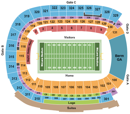 Baylor Bears vs. Prairie View A&M Panthers