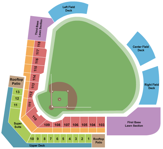Kane County Cougars vs. Chicago Dogs