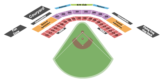 Frederick Keys vs. Bowling Green Hot Rods