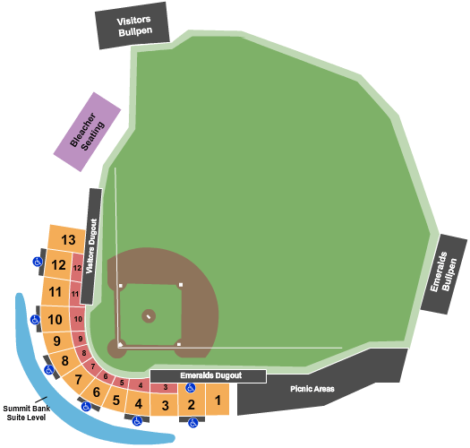 Eugene Emeralds vs. Spokane Indians