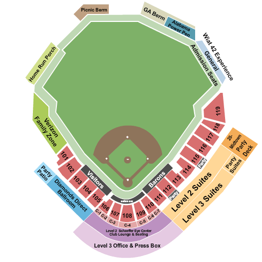Birmingham Barons vs. Rocket City Trash Pandas