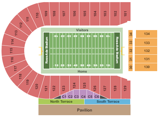 Purdue Boilermakers vs. Minnesota Golden Gophers