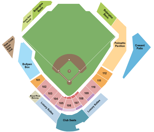 Columbia Fireflies vs. Augusta GreenJackets