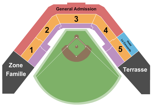 Quebec Capitales vs. Sussex County Miners