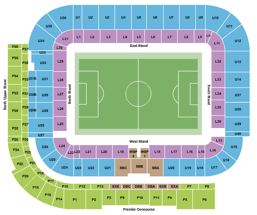 Sunderland AFC vs. Newcastle United FC