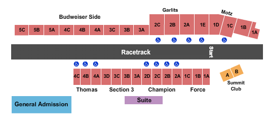 NHRA Nationals