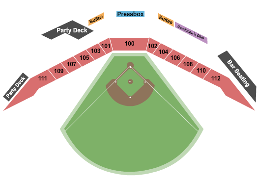 Cleburne Railroaders vs. Chicago Dogs