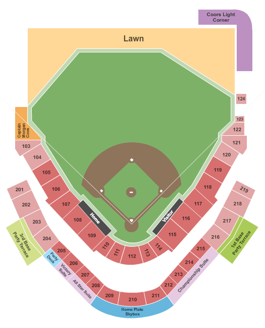 Indianapolis Indians vs. Scranton Wilkes-Barre Railriders