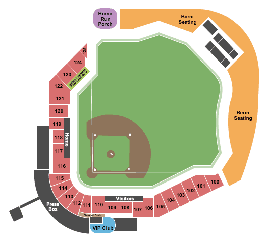 Omaha Storm Chasers vs. Rochester Red Wings