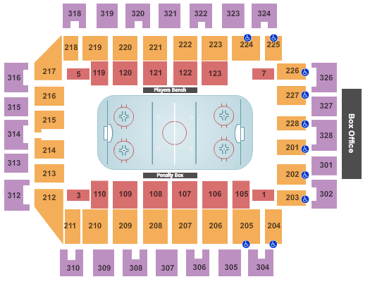Wheeling Nailers vs. Kalamazoo Wings