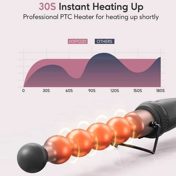 KIPOZI Electric Hair Curler 5 in 1 Replaceable Curling Wand Set Long Curling Tong Wand Ptc Professional Hair Curling Iron L2605267LTJ