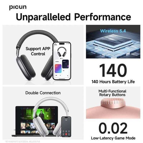 Pro Picun F8 ANC Wireless Headphones Head Tracking 3D Spatial Audio -52dB ANC HIFI Bluetooth Headset ENC HD Mic Low-Latency APPL26