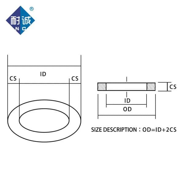 Black O-ring 1"Gasket 2"Rubber NBR Corrugated faucet O-Ring Sealing Oil Gasket Washer waterproof temperature resistance.-.