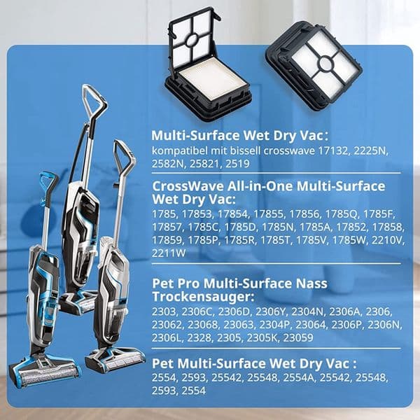 Filter Vacuum Filter Accessories For Bissell Crosswave 17132,2225N, 2582N,Series, 1866