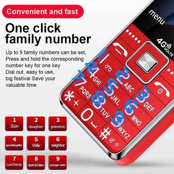 Mafam Elderly Mobile Phone Big Button Large Battery Long Standby Dual 2025 Flashlight SOS Help Speed Dial Blacklist 3D Loudspeaker