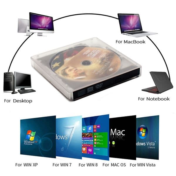 Portable CD/DVD Reader USB 3.0 Type C Ultra-Thin DVD Drive Rom Outdoor DVD Driver Noise Cancelling Optical Reader for Desktop