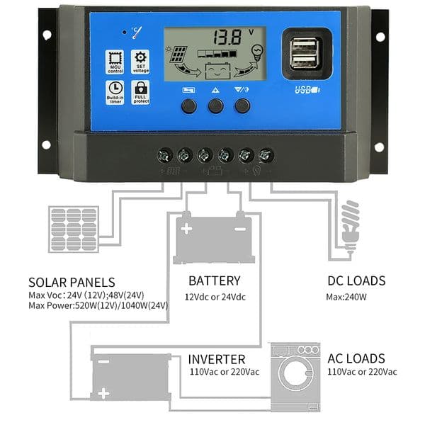 PWM 10A 20A 30A Solar Charge and Discharge Controller 24V 12V Auto LCD Display Solar Regulator with 5V Dual USB For Home