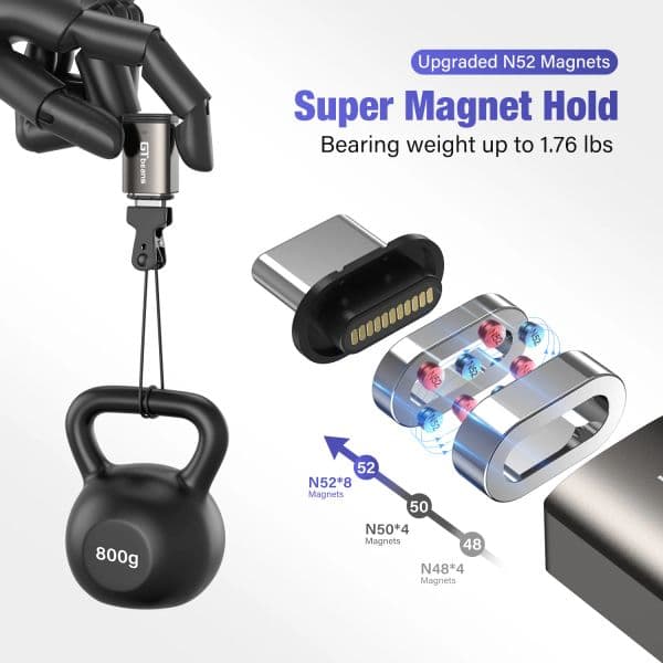 USB C To Type C Magnetic OTG Adapter PD 100W Fast Charging USBC Magnet Connector For MacBook Pro Samsung Huawei Xiaomi Laptop
