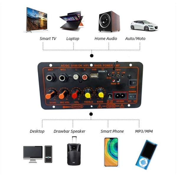DIY Digital Bluetooth 5.0 Amplifier Board 220V 12V 24V Subwoofer Dual Microphone AMP for Car Home Audio USB FM Radio TF Player