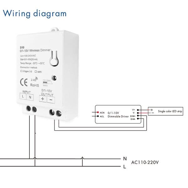 Tuya ZigBee 3.0 Wifi Dimmer Controller LED Lights AC100-240V 0/1-10V RGB Lamp Smart Life APP Control for Alexa Google Home