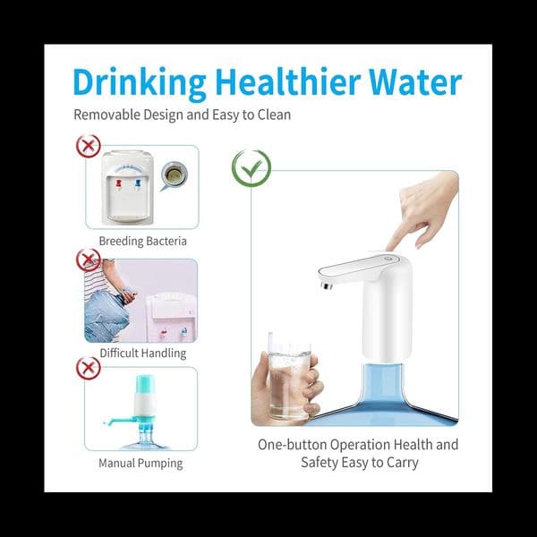 Water Bottle Dispenser, Removable Water Dispenser for Bottle, Upgraded Portable Automatic USB Charging White