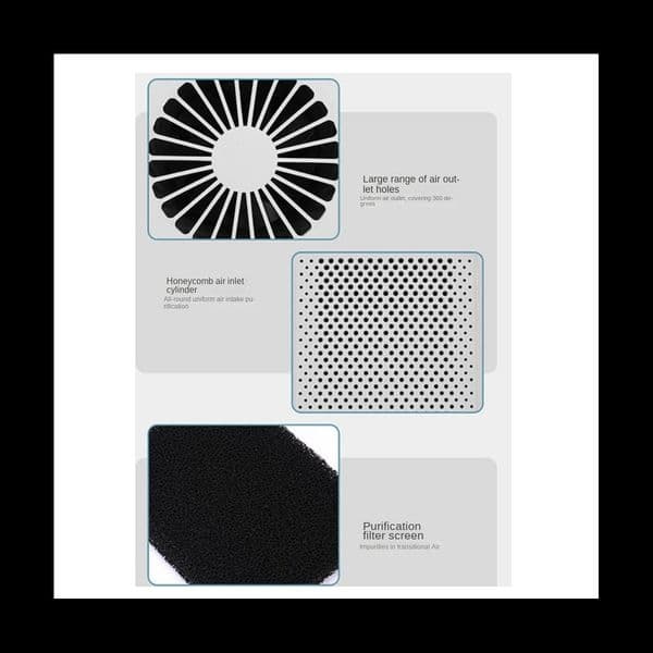 Solar Air Purifier Car Air Purifier Air Freshener Cleaner with Solar Panel for Smoke Pet Odor Dust