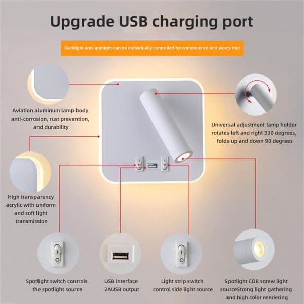 2023 New Home Hotel Indoor LED Reading Light Corridor Bedroom Charging Bedside Wall Lamp Bedroom Sconce with USB Fast Charging
