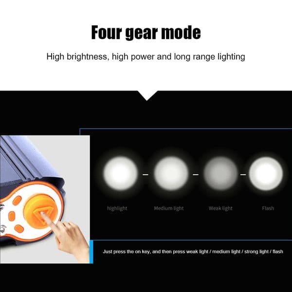 LED Beads Mountain Bike Headlight Aluminum Alloy Scooter Front Lights Lamp 5V-48V Night Warning Floodlight Cycling Accessories