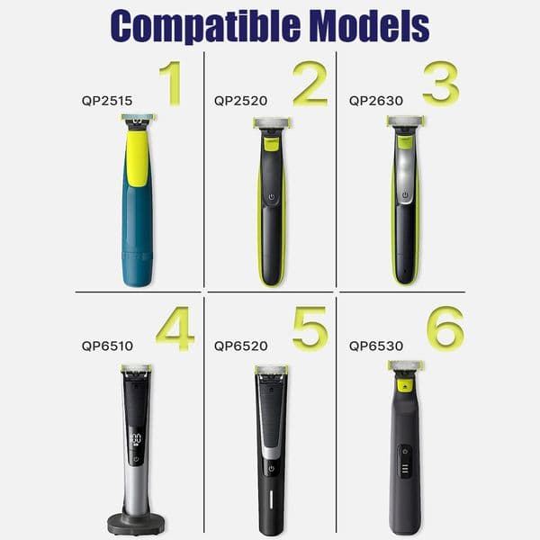 YUKU Nose Hair Trimmer Replacement Head for Philips OneBlade & One Blade Pro Shaver Rinsable Dual Edge Blade for Easy Clean