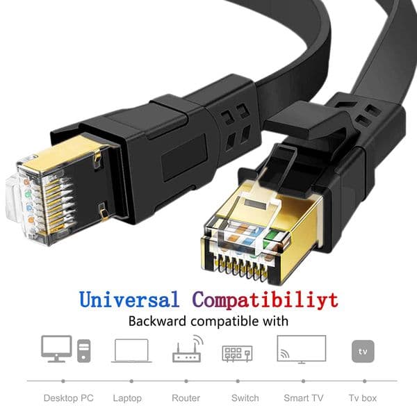CAT8 Ethernet Cable 40Gbps 2000MHz CAT 8 Flat RJ45 STP/FTP Shielded Internet Lan Cord for Router Modem PC Laptop Gaming Xbox