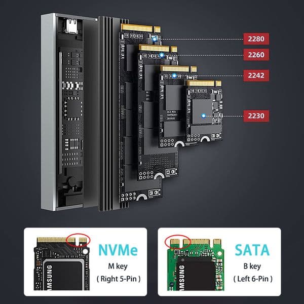 SANZANG M.2 NVMe SSD Enclosure NGFF SATA External Case M2 USB 3.2 Type C Hard Disk House B&M Key HD Storage Box for PC Laptop