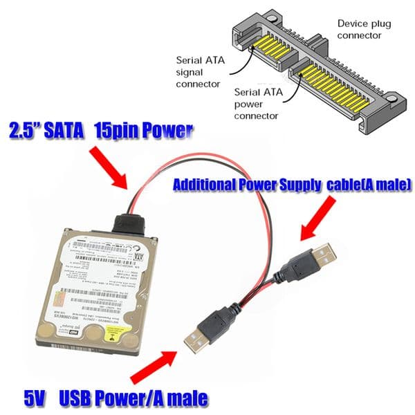 SATA to USB Cables Adapter 40cm USB 5V Male To 15Pin SATA Female Port Power Cable Adapter For 2.5inch SATA HDD SSD Power Cables