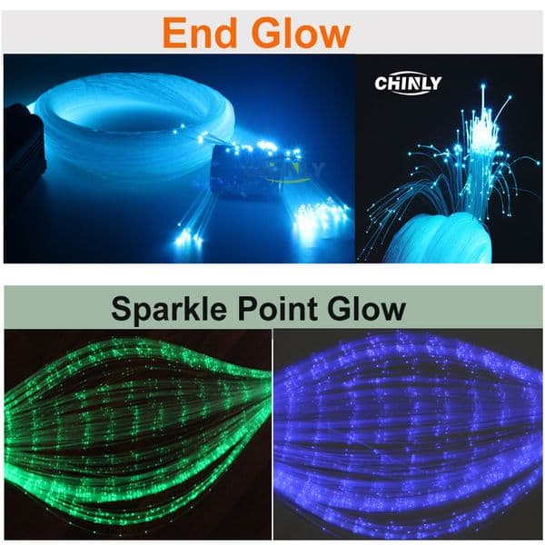 End Glow Cable 0.75mm Sparkle Point PMMA Optical Fibers Light 2700m DIY Ceiling Lighting Decorative LED Fibers Optic Wire